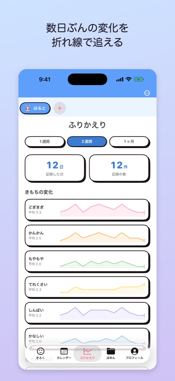 きょうのそら の画面 4