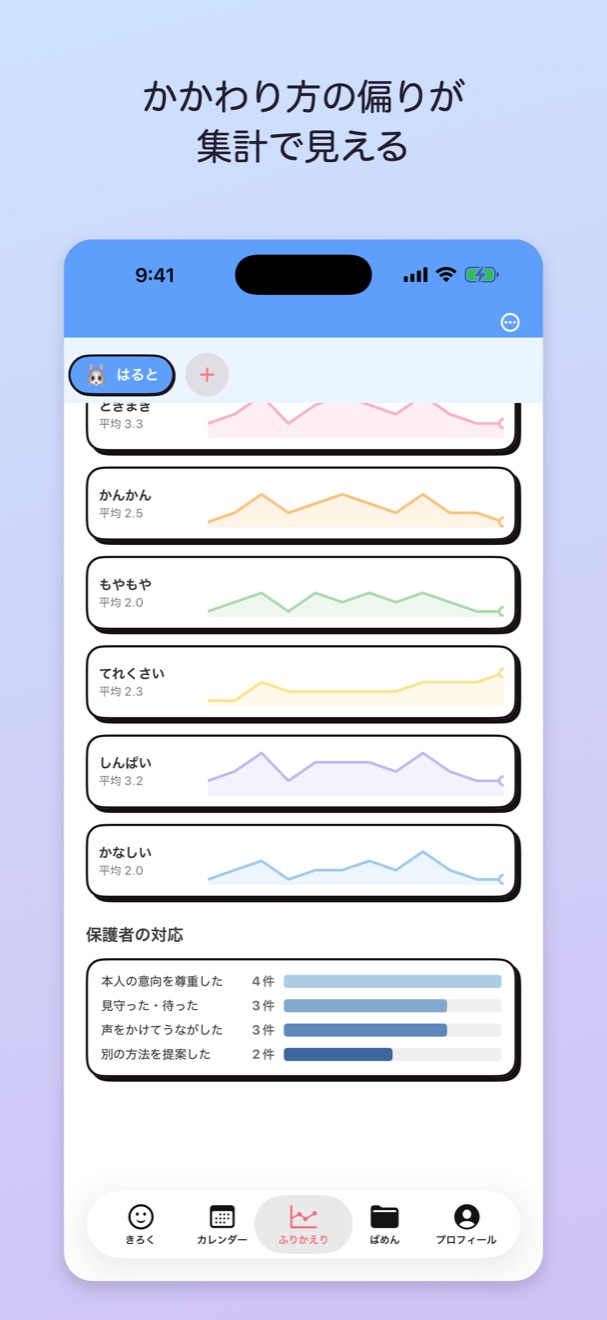 きょうのそら の画面 5