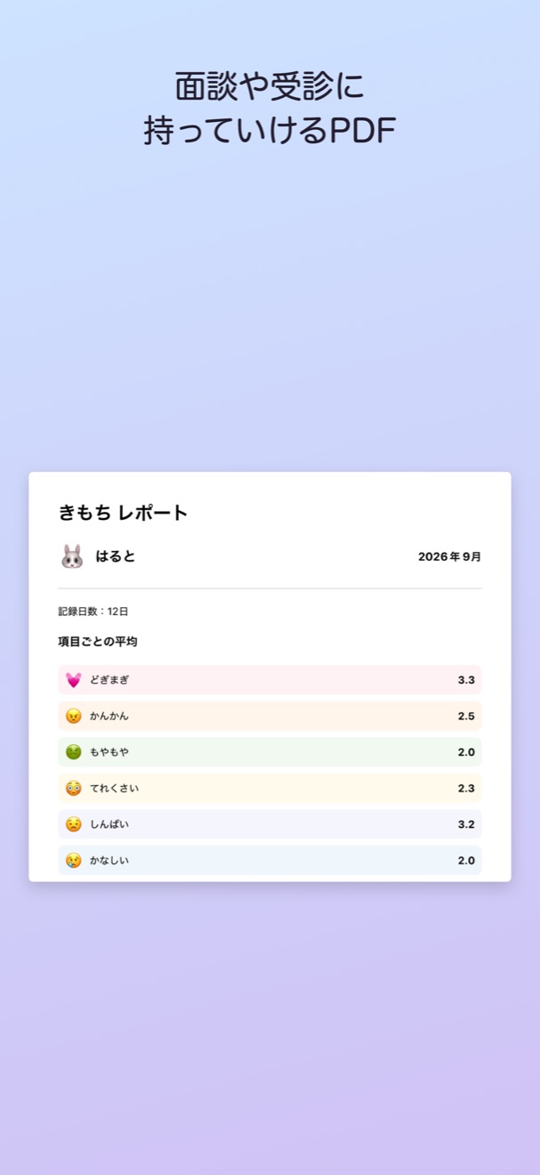 きょうのそら の画面 6